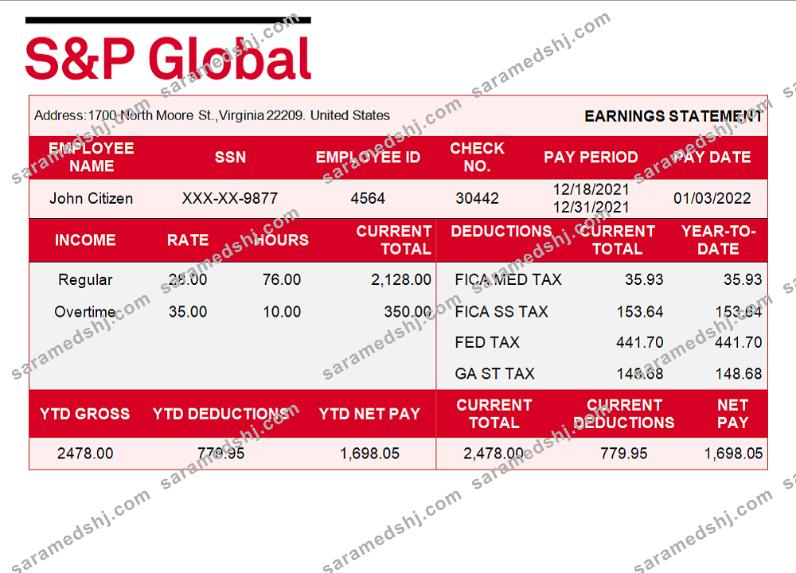 USA financial company earning statement (2)